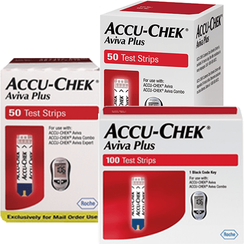 Accu Chek Aviva Plus